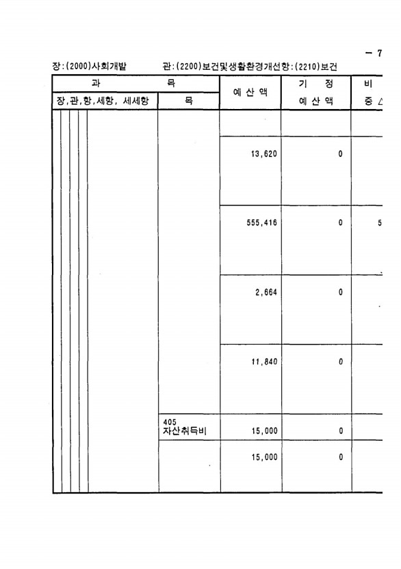 133페이지