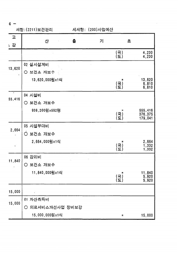 134페이지