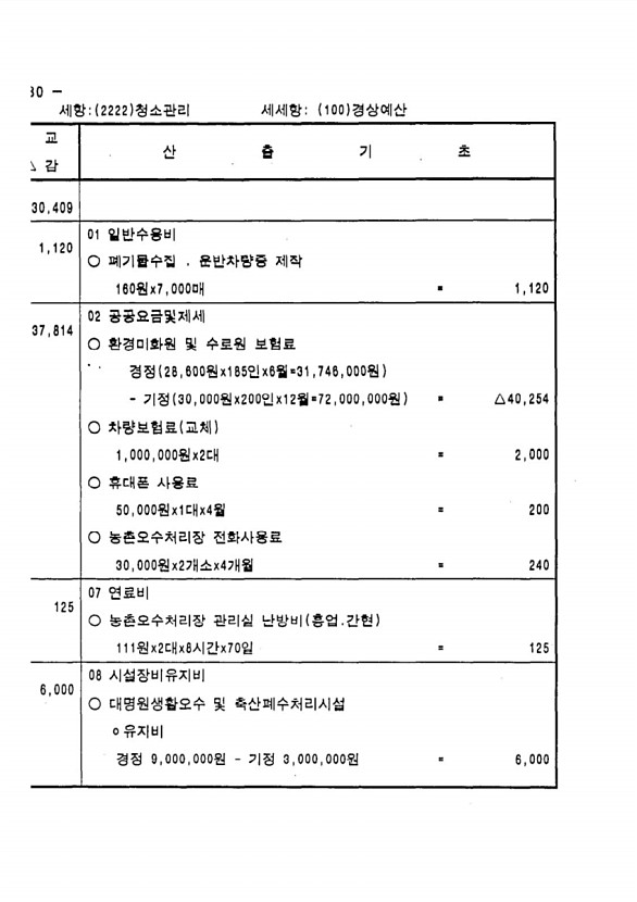 146페이지