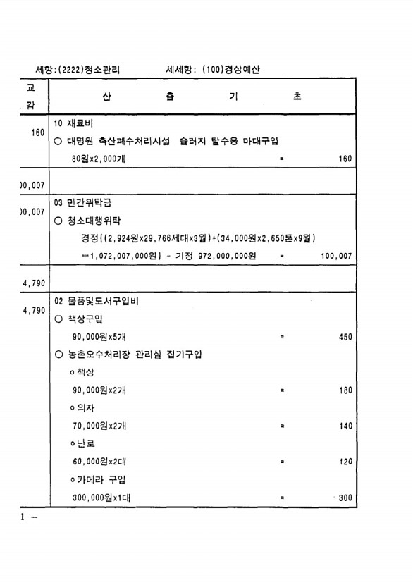 148페이지