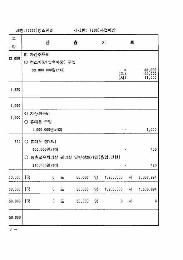 152페이지