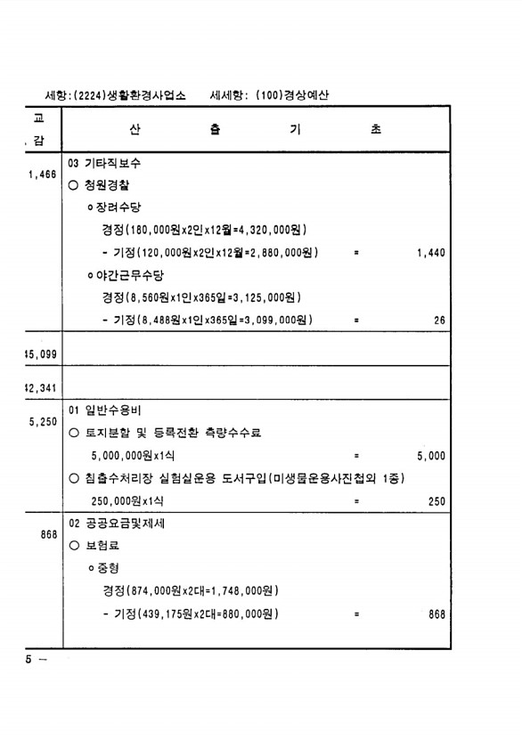 156페이지