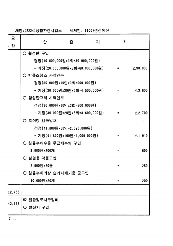 160페이지