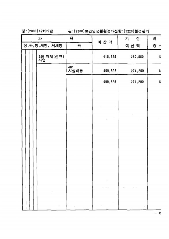 163페이지