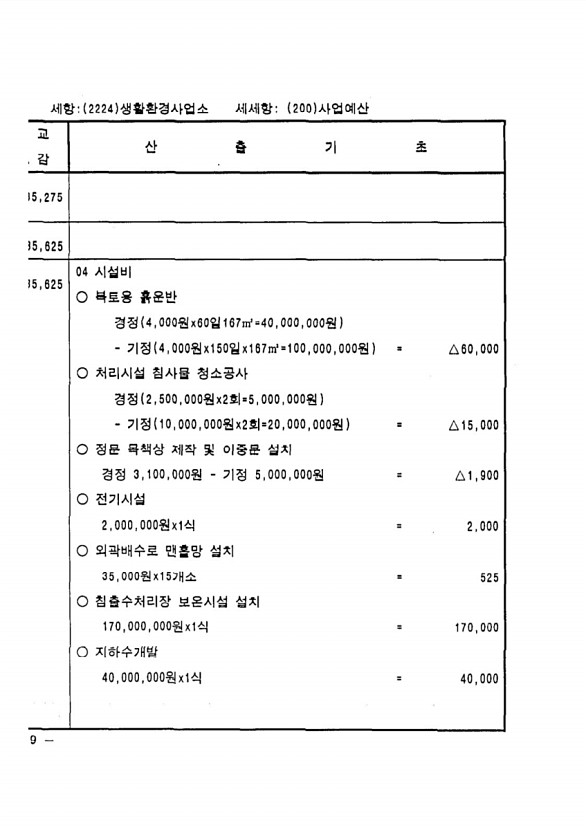 164페이지