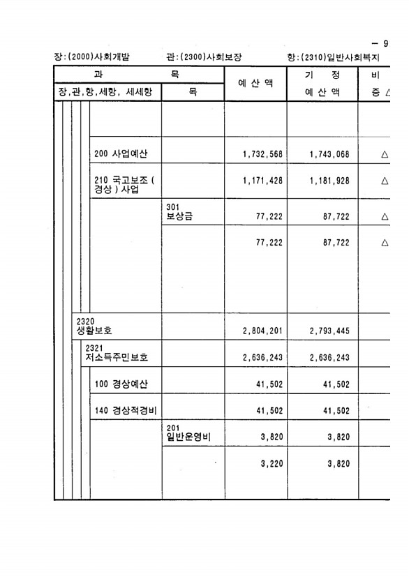 169페이지