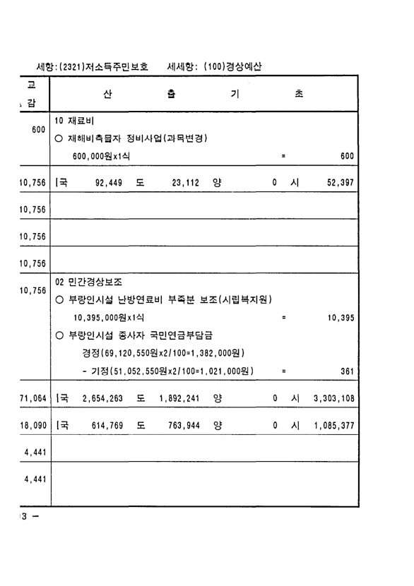 172페이지