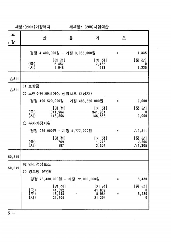 176페이지