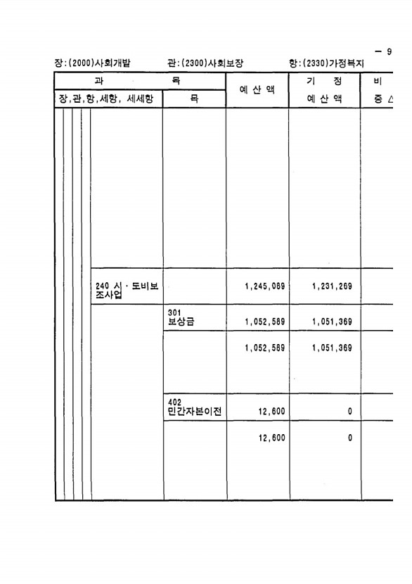 177페이지