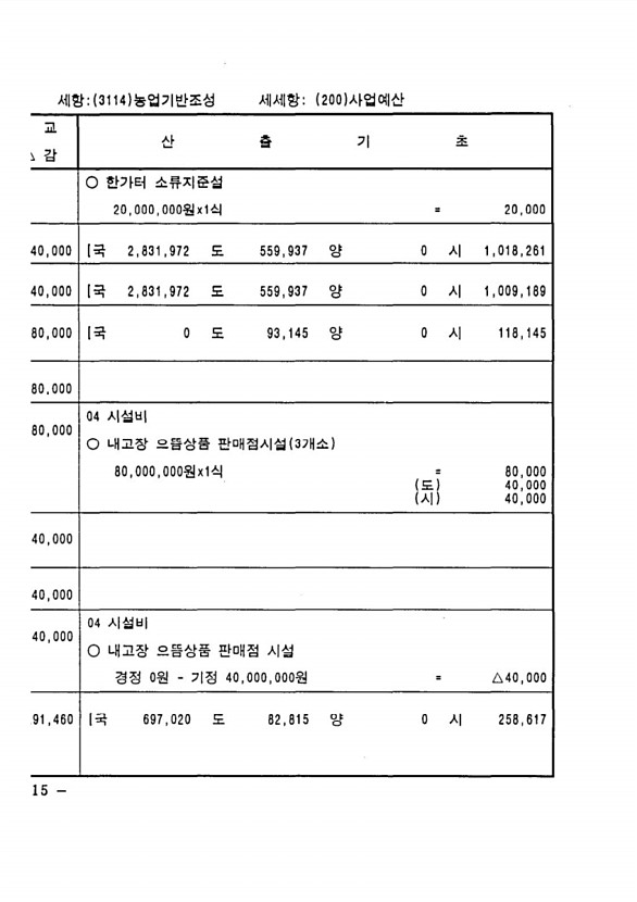 214페이지