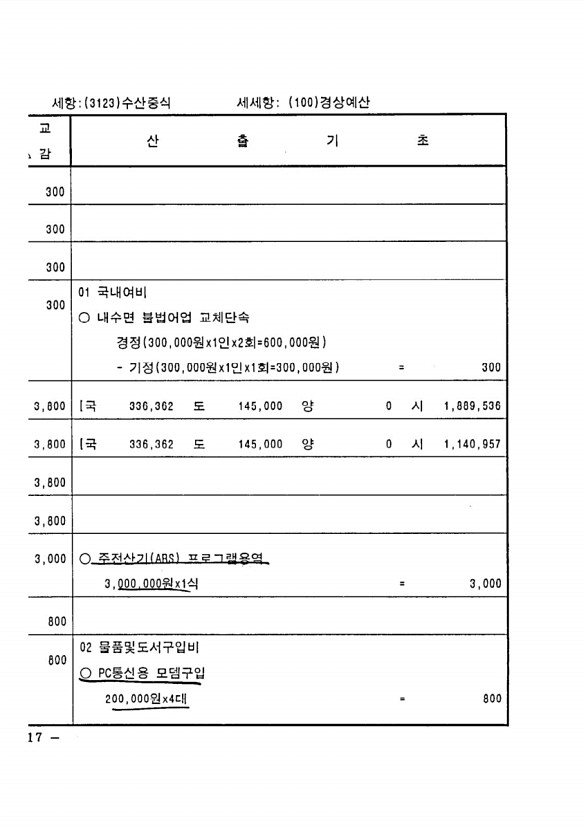 218페이지