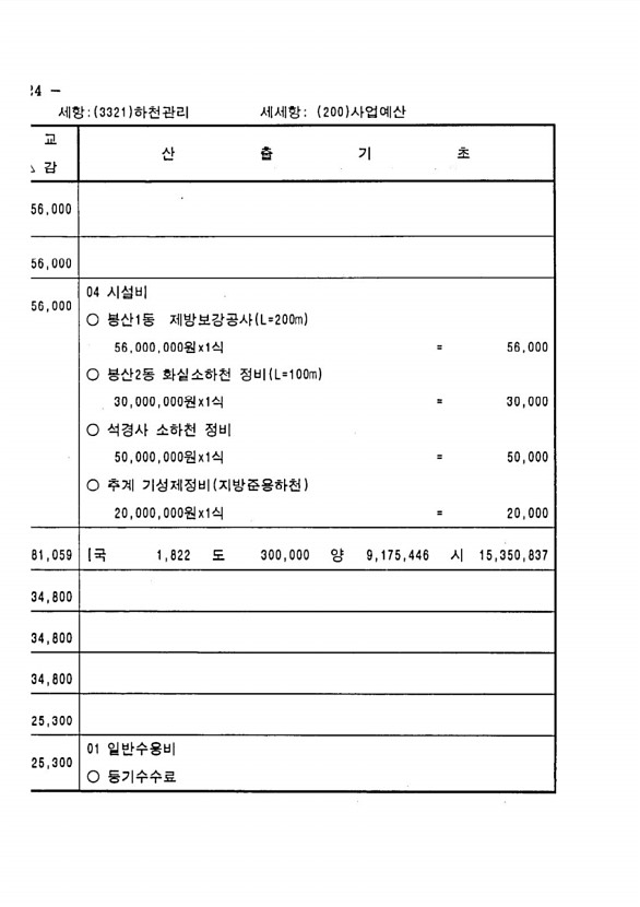 232페이지