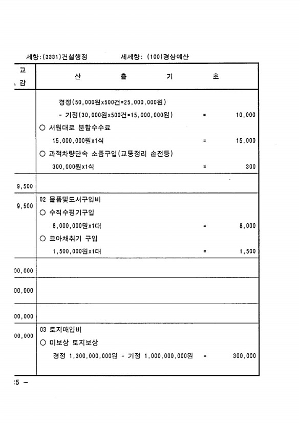 234페이지