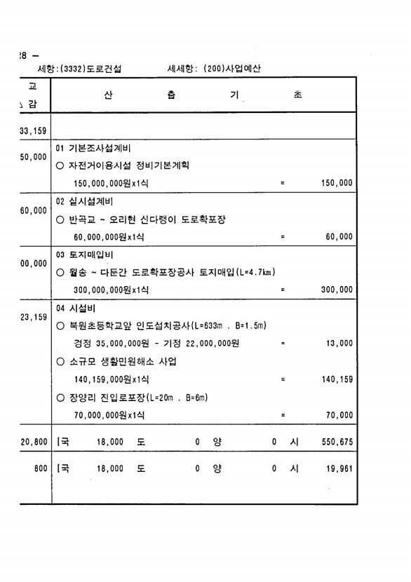 240페이지