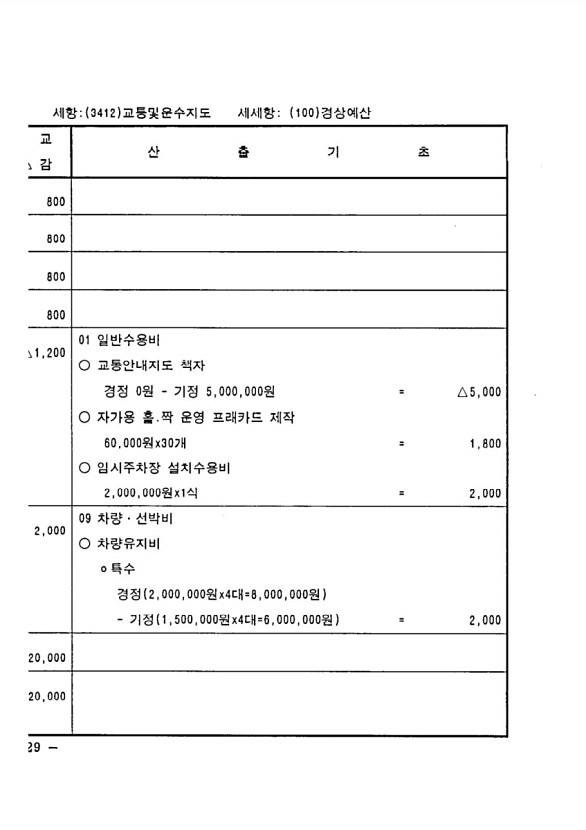 242페이지