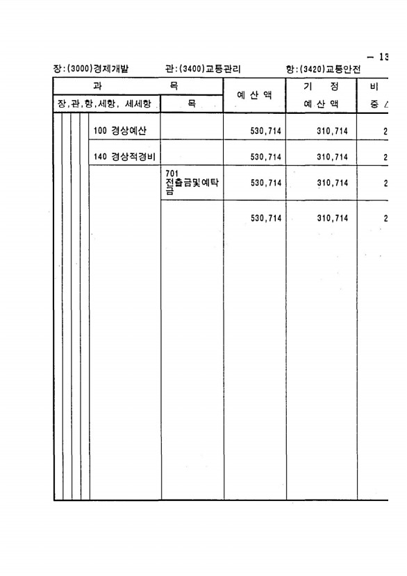 243페이지