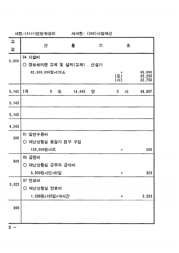 252페이지