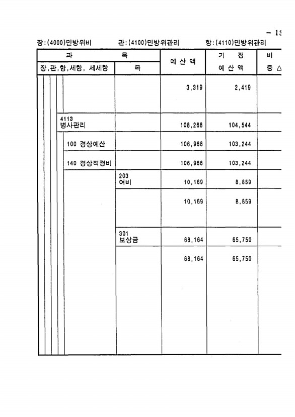 253페이지