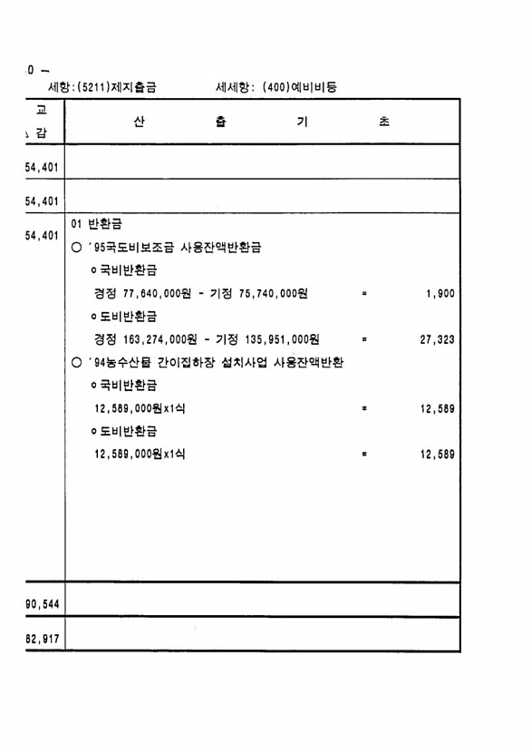 260페이지