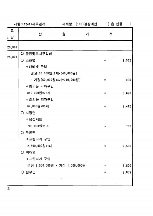 282페이지