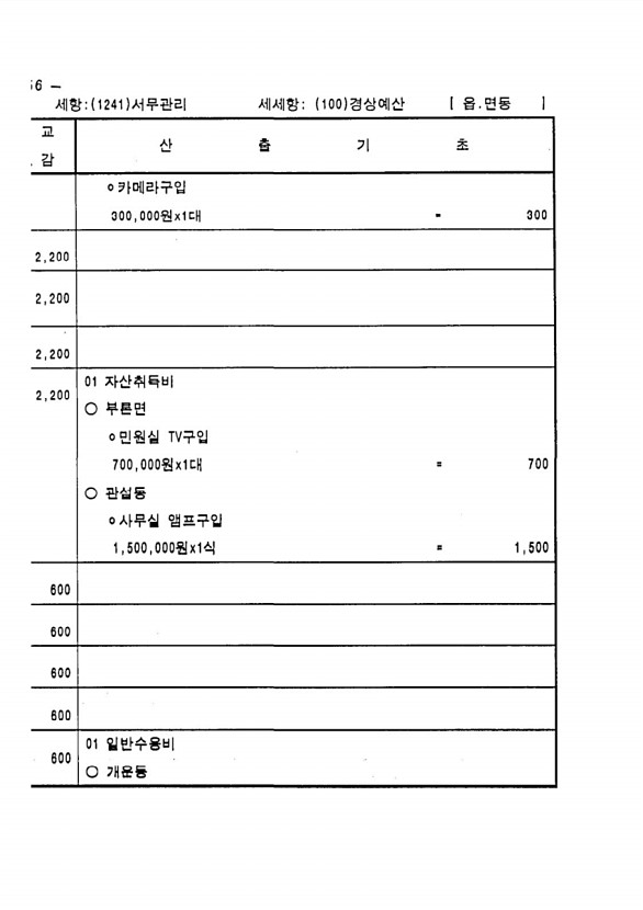 288페이지