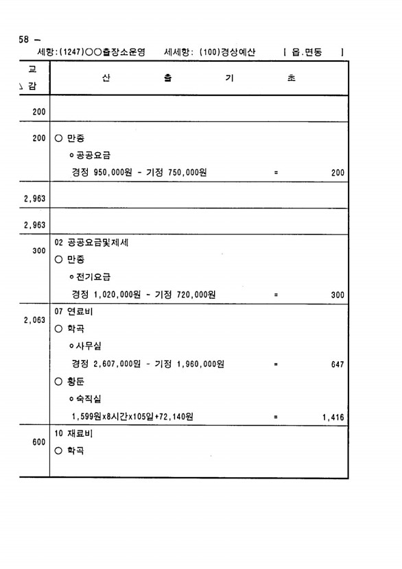 292페이지