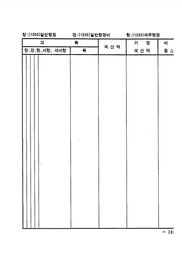 301페이지