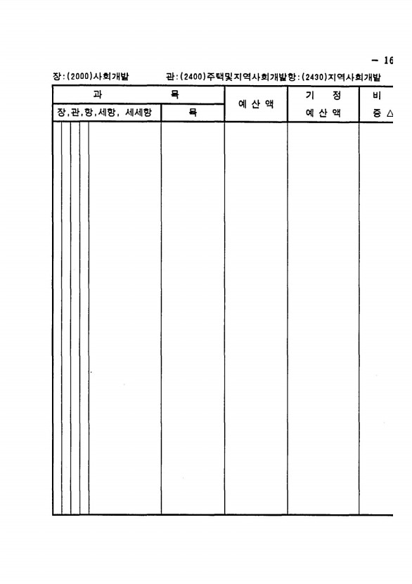 307페이지