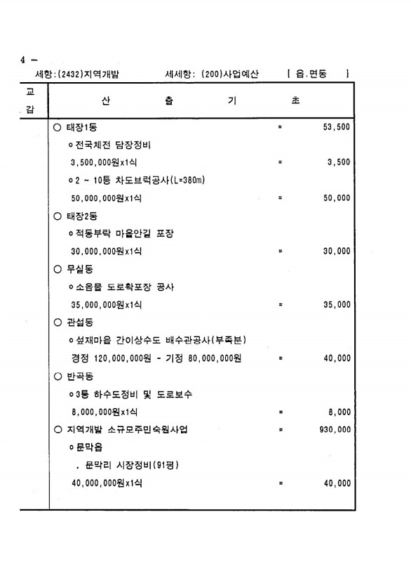 320페이지