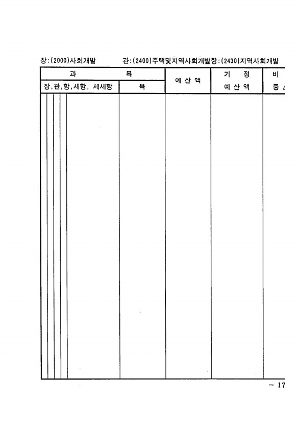 321페이지