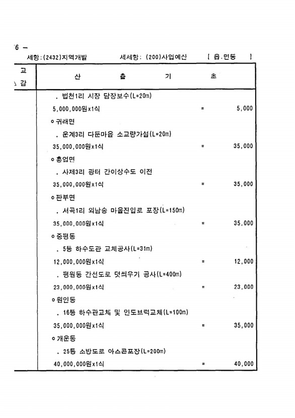 324페이지