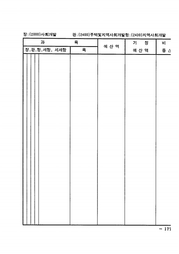 325페이지