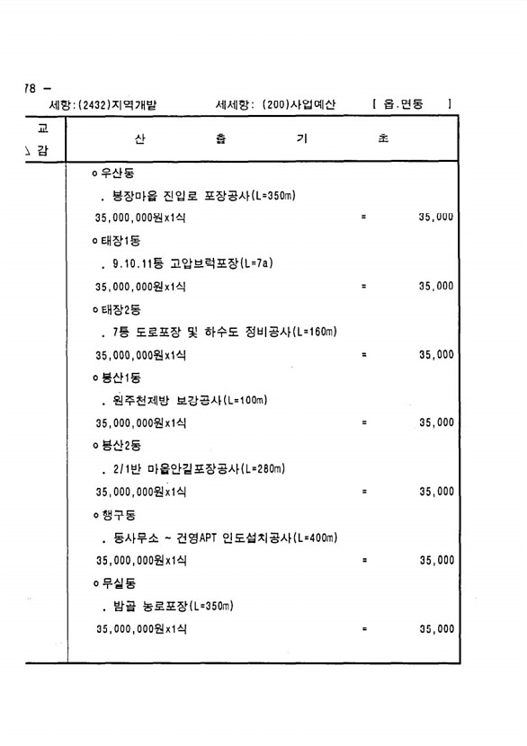 328페이지