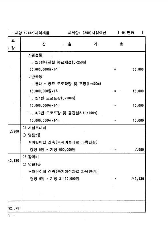 330페이지