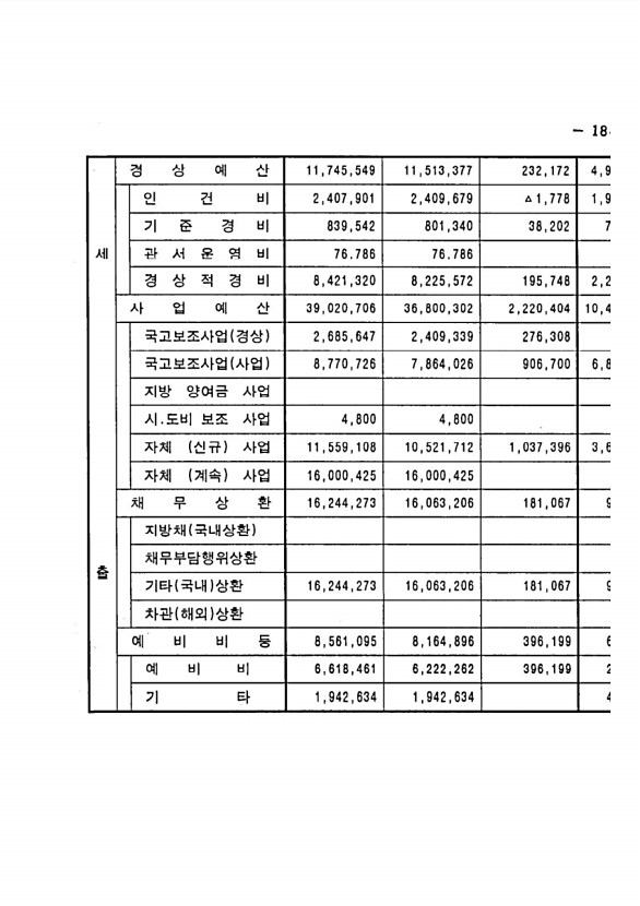 335페이지