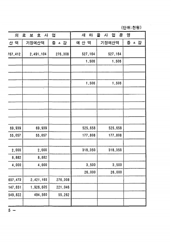 338페이지