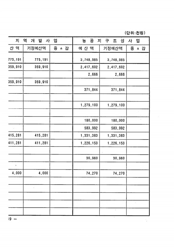 346페이지