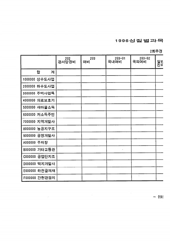 357페이지