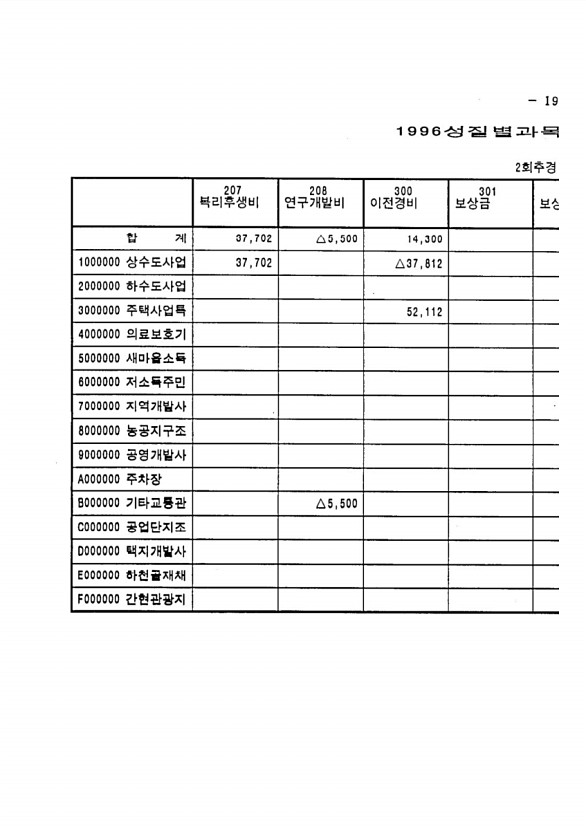 359페이지