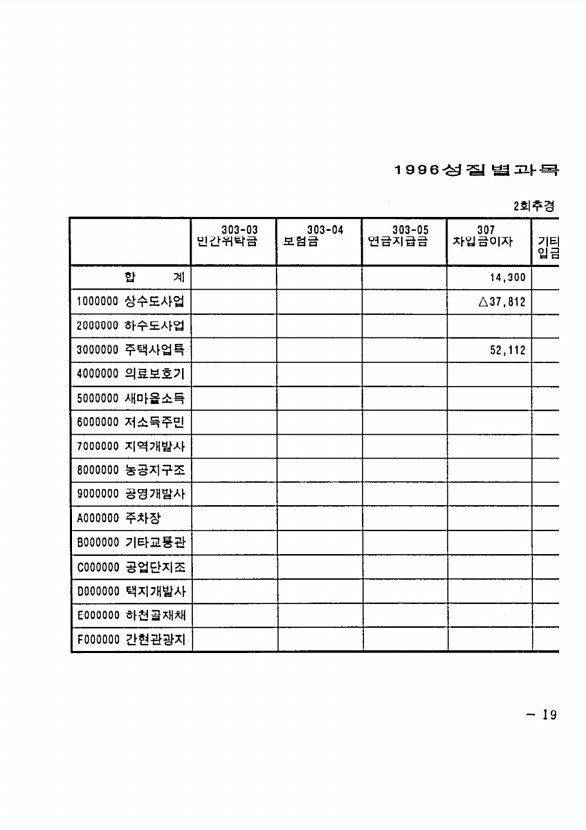 361페이지