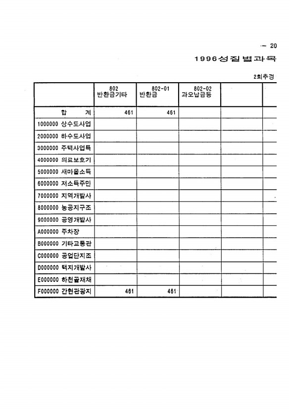 367페이지