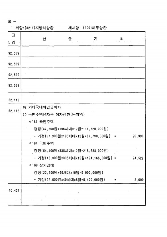 394페이지