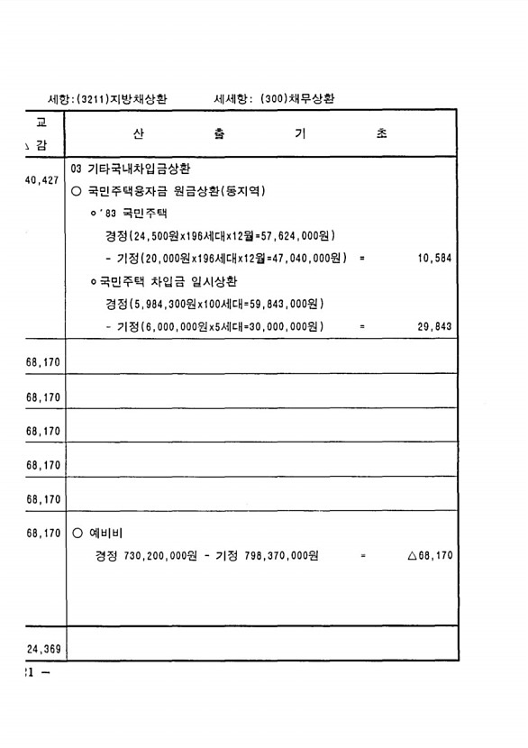 396페이지