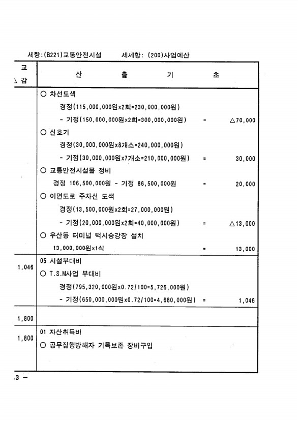 420페이지