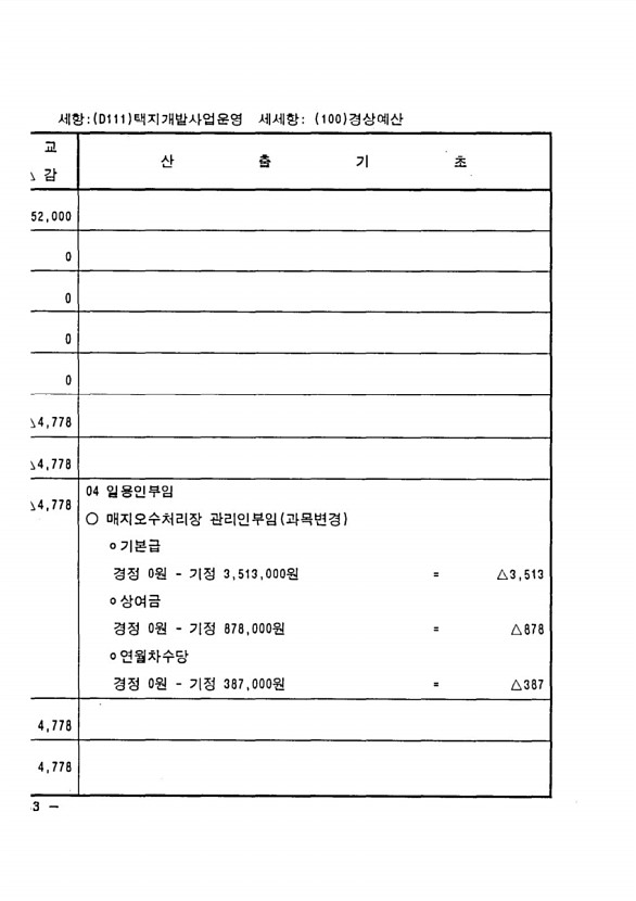 432페이지