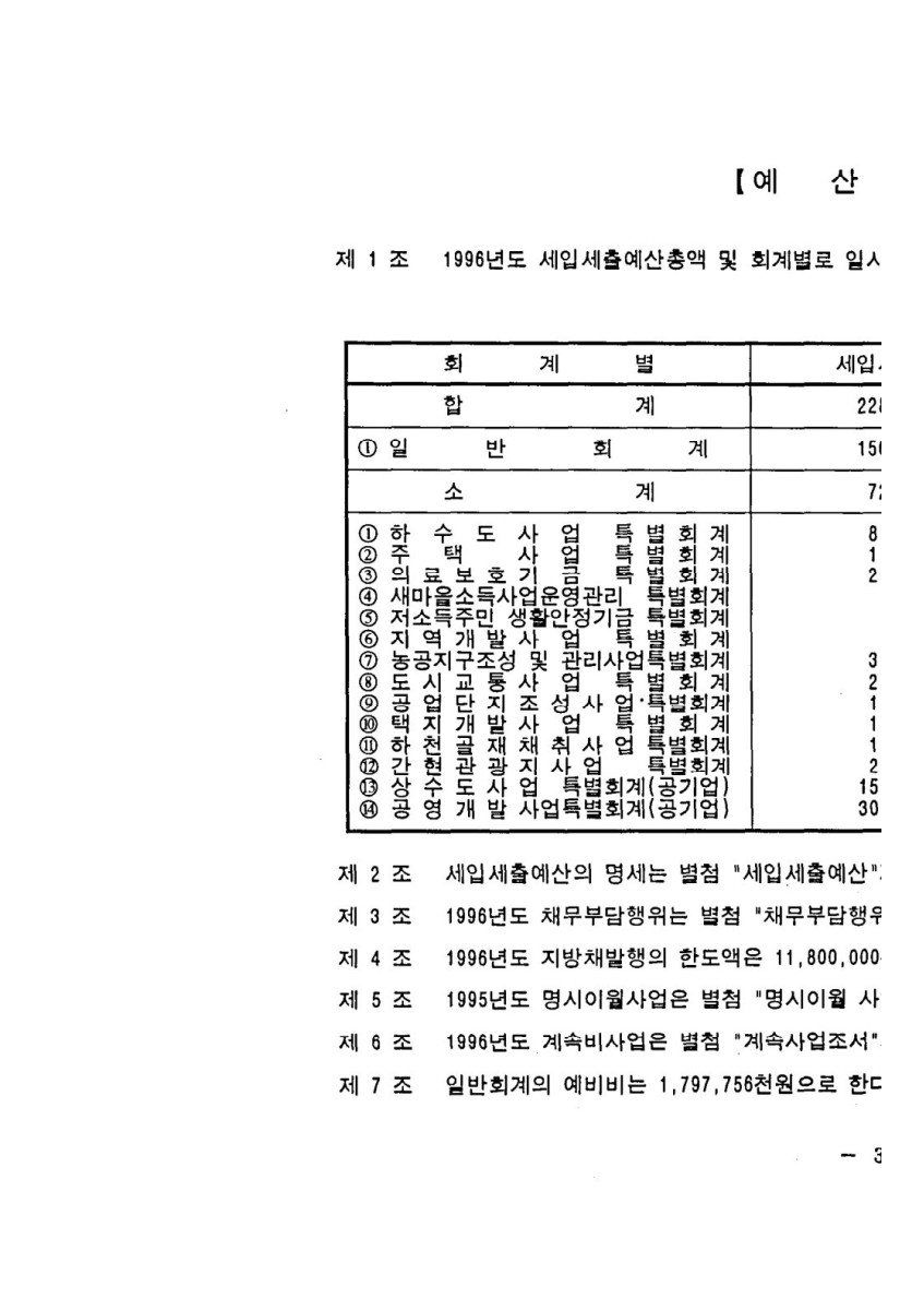 페이지