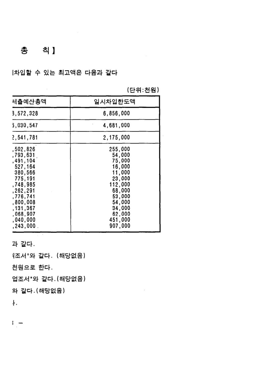 페이지