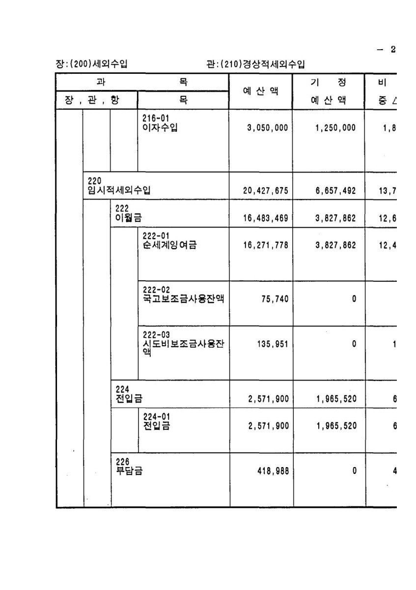 페이지