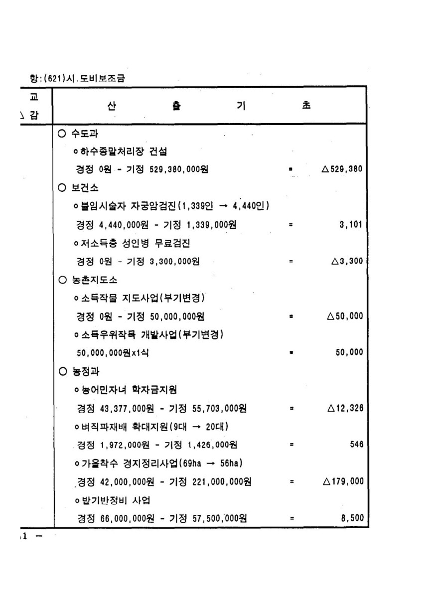 페이지