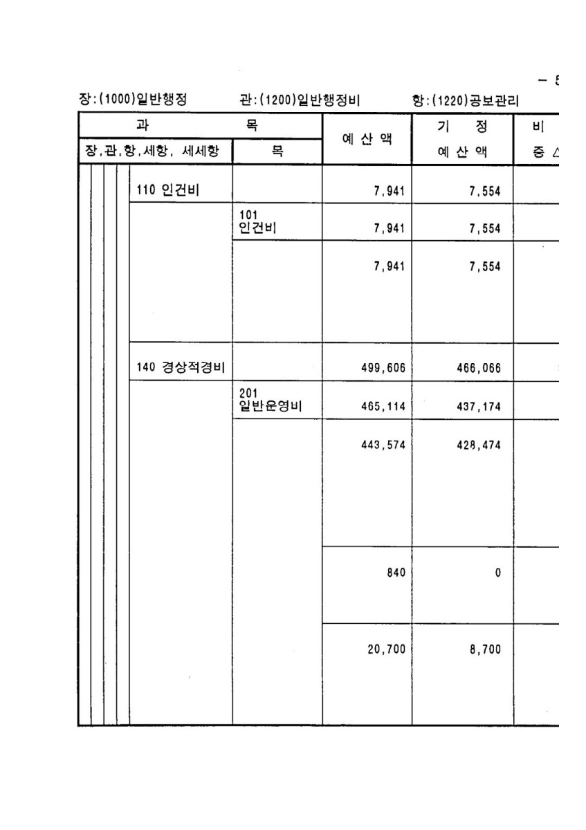 페이지